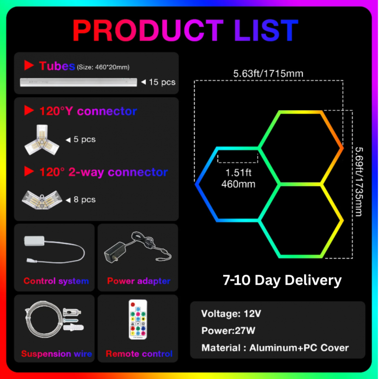 3pc Hexagon LED RGB Lighting Grid