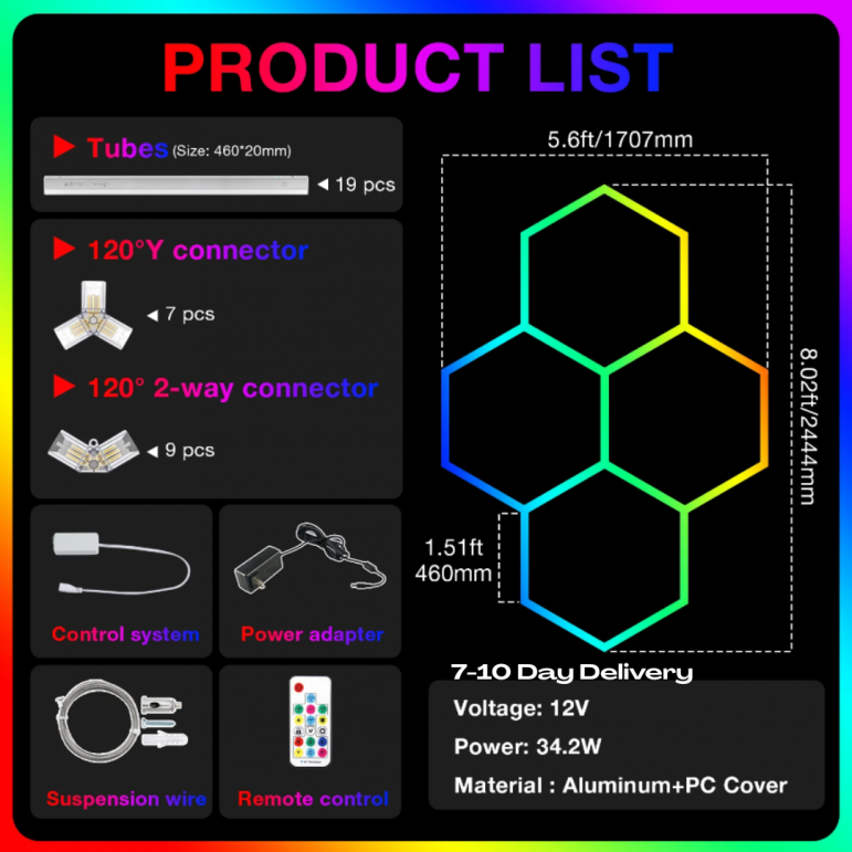 4pc Hexagon LED RGB Lighting Grid
